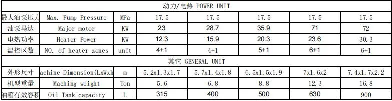 48 Cavity Injection Pet Mineral Water Preform Mold